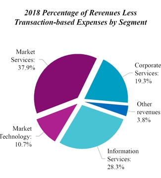 chart-beedee46e3525d08bbe.jpg