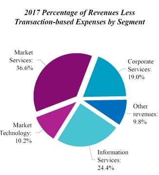 chart-d6fb7087e198114e0a5.jpg