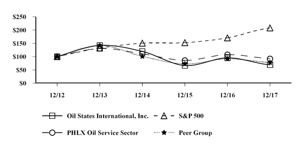 chart-84893b980fe6169b19e.jpg