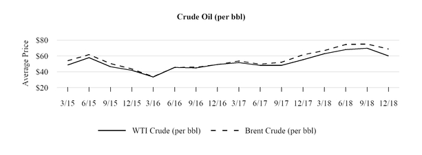 chart-217530c75aadc2cf8db.jpg