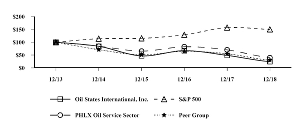 chart-7b299a461f2354a0911.jpg