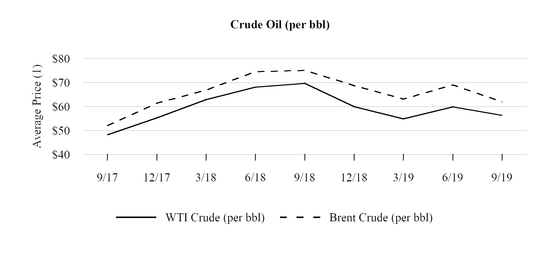 chart-b2efbf94d5d25eebb17.jpg