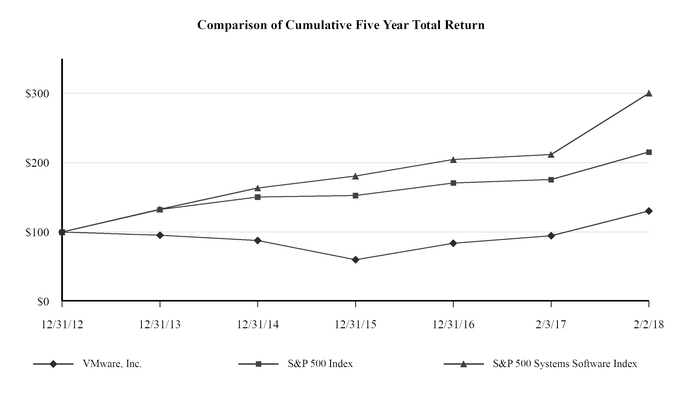 chart-4667acca23fbfd286ee.jpg