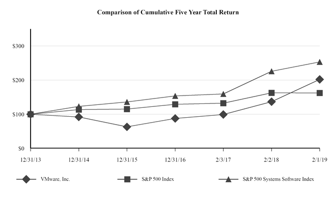 chart-e7450f9da5c903298dc.jpg