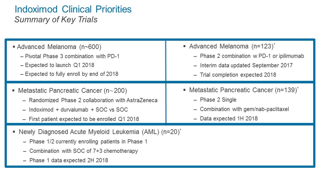 nlnkidoclinicalprioritiesa01.jpg