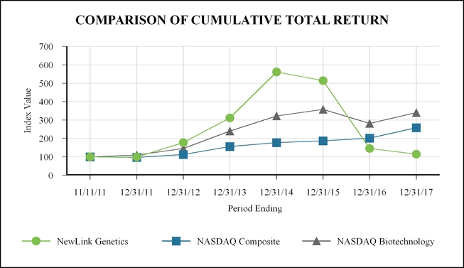 chart-d653ff6c8c6858a18a8a03.jpg