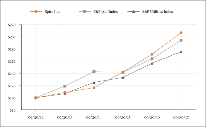 chart-8c798ac8e44ddcc55f0.jpg