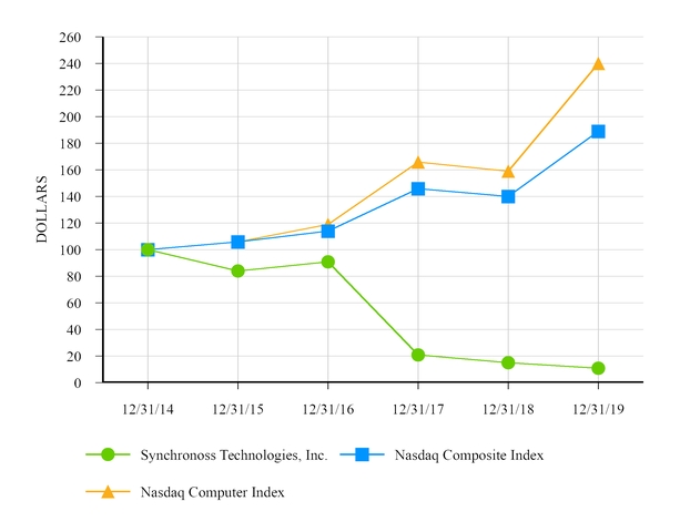 chart-815d704fa4185ae78fba03.jpg