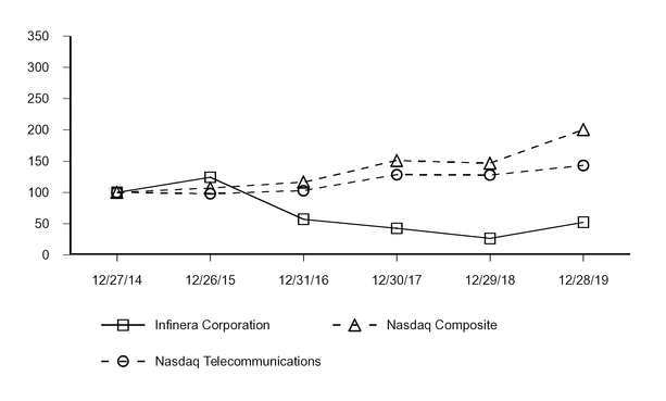 chart-f769c0e905635303987.jpg