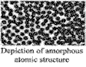 (Depicition of amorphous atomic Structure)