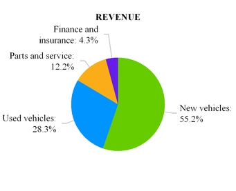 chart-24c55ac367d85f8b896.jpg