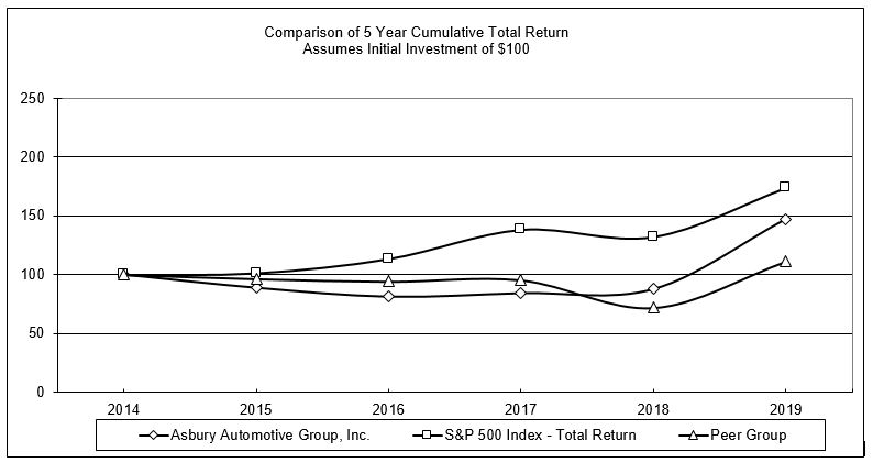 a2019graph.jpg