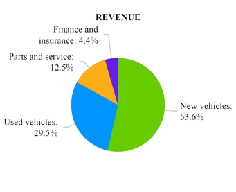 chart-4d8bf59d39de5ce9abd.jpg