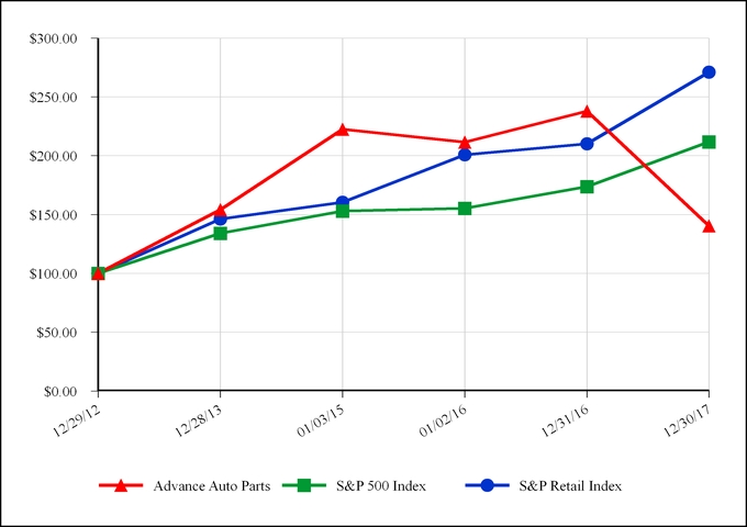 chart-b106ce63a3d951c99aba01.jpg