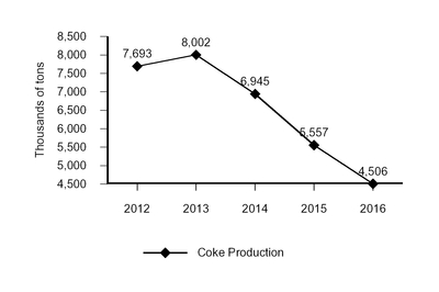 x20131231_chart-00043a02.jpg