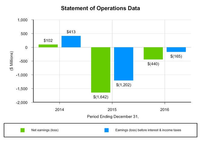 x20151231_chart-00524.jpg