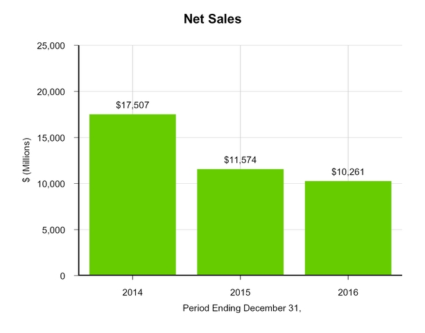 x20151231_chart-02439.jpg