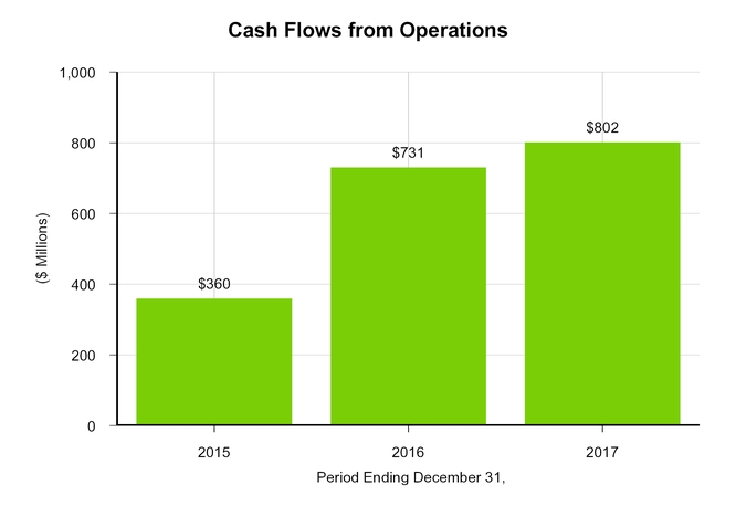 x20151231_chart-09540a01.jpg