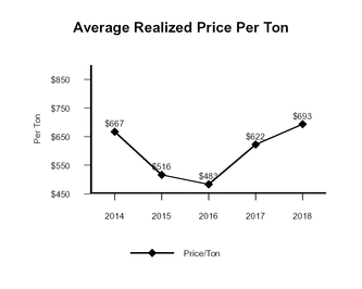 chart-3e5743714ff65355995.jpg