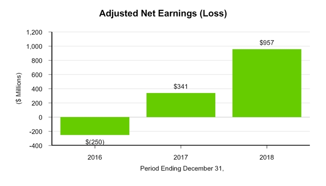 chart-4f4d83a9ba8751bcaf5.jpg