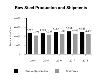 chart-a729534f94935f958a6.jpg