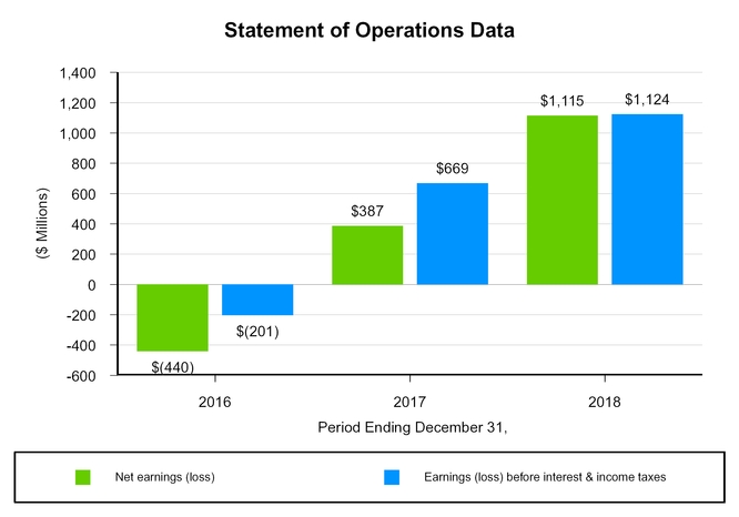 chart-e080dc74cd7d59178e4.jpg