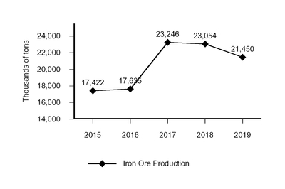 chart-2fe1940850005fa1ac5.jpg