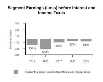 chart-5559549c3a105be6ae4.jpg