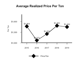 chart-5fd112231eb95c558ba.jpg