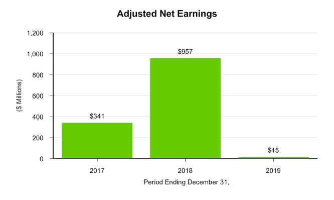 chart-8b12b5020f6953d7b50.jpg