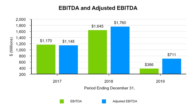 chart-952d6b77e106fb709a4.jpg