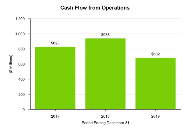 chart-c9192a80621257148ba.jpg