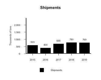 chart-d61d5a59bdba540983a.jpg