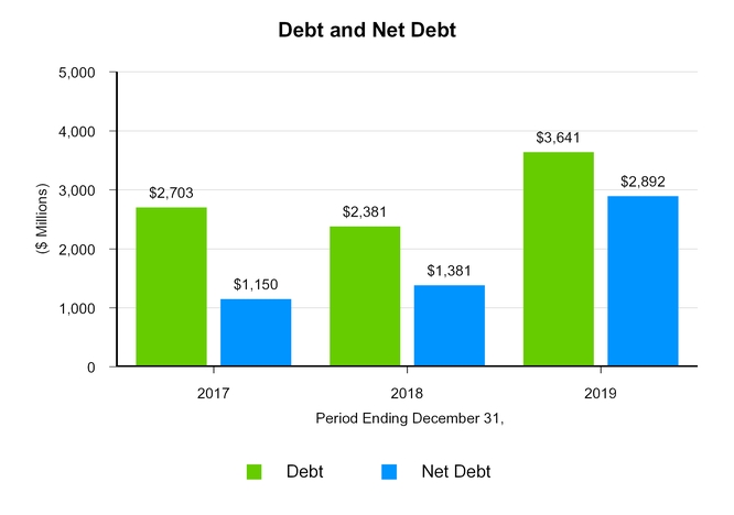 chart-e73d70860746995f87c.jpg