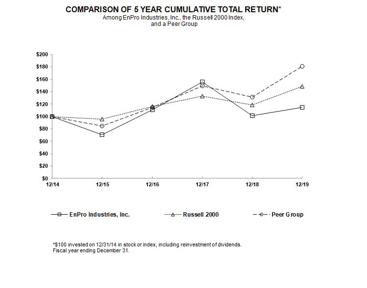 linegraph.jpg