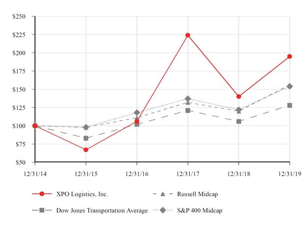 chart-fcea5875c15b433590aa01.jpg