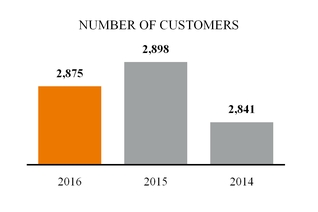 ecom123120_chart-28364.jpg