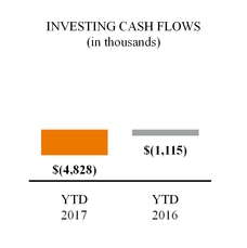 a2017q3ecom_chart-46369.jpg