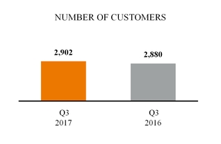 a2017q3ecom_chart-46777.jpg