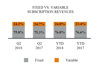 a2017q3ecom_chart-46233a02.jpg