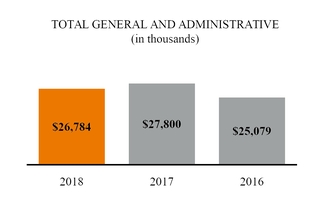 chart-46f8776626b1d8e1bdca01.jpg