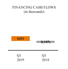 chart-97e344862eaf57df8c3.jpg