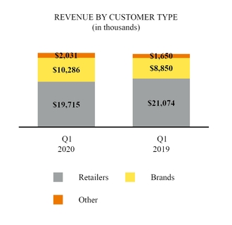 chart-37e77da5c230b0175b5.jpg