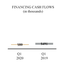 chart-4d3fd1e341e15f94932.jpg