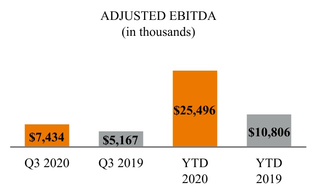 ecom-20200930_g8.jpg