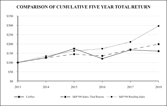 chart-8e1eac25bb7b57278aa.jpg