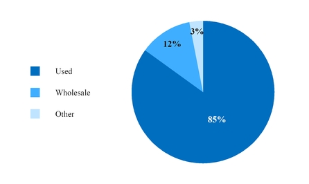 chart-b166fa76bb3b3fdc277.jpg