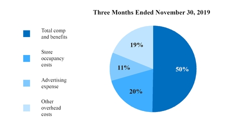 chart-ada51ef940115f218c8.jpg