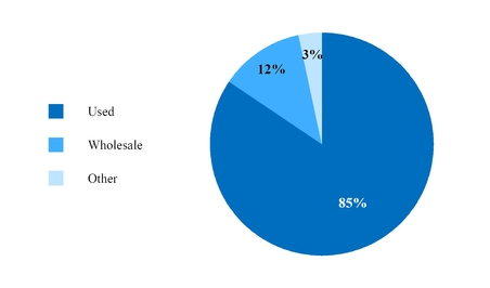 chart-5f48dcdee7c3569f849.jpg