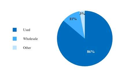 chart-41964b4c37425108a0c.jpg